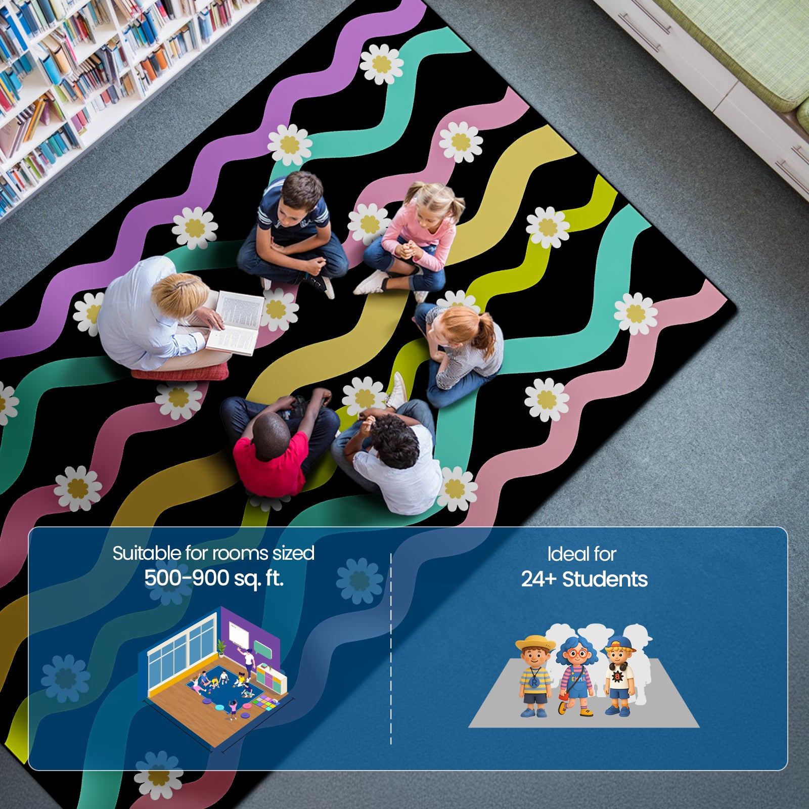 Classroom Rug Stain Resistance Wave Pattern