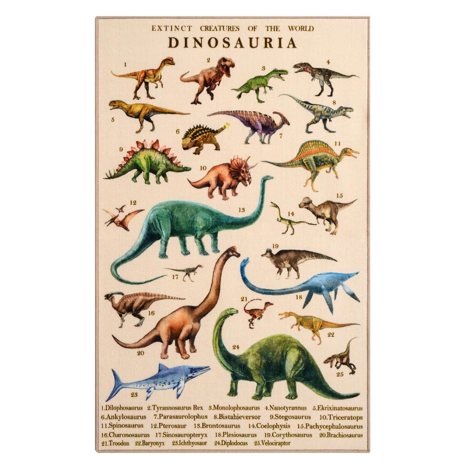Realistic Dinosaur Kids Rug
