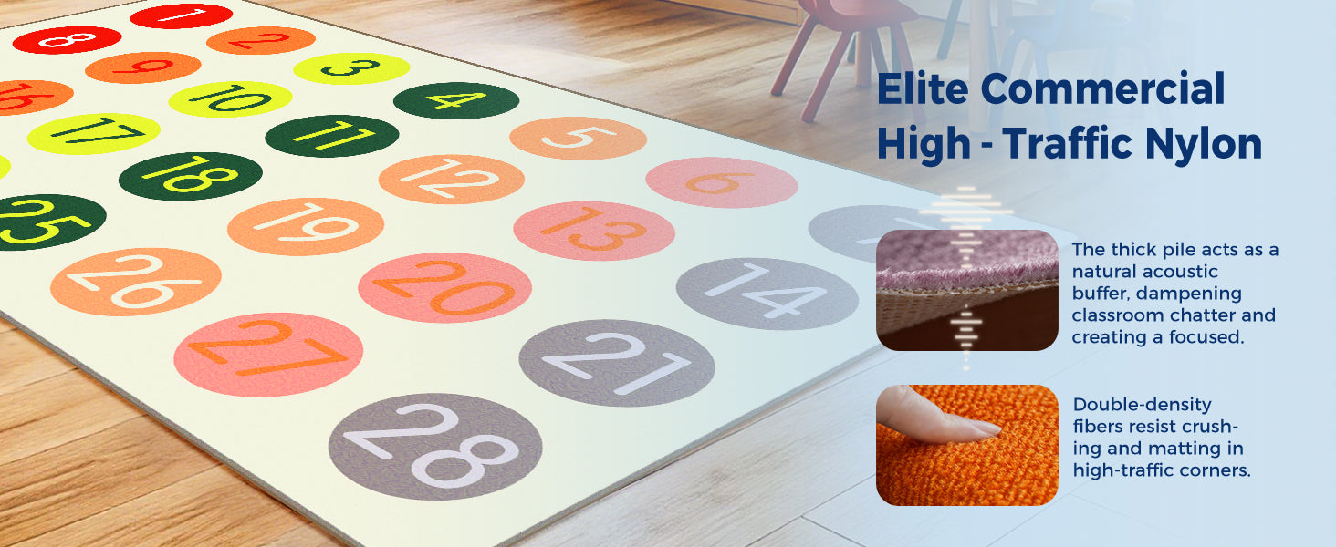 Pastel Number Classroom Rug classroom rug scene image 2