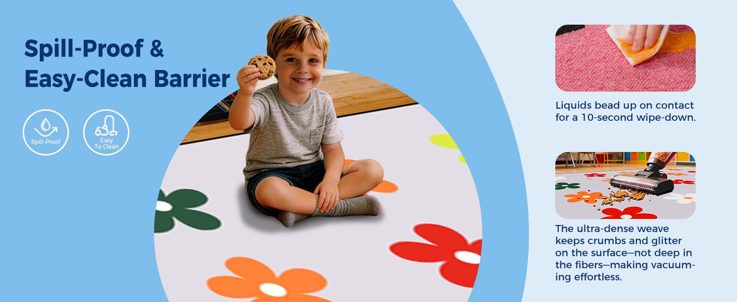Gray Daisy Classroom Rug classroom rug scene image 3