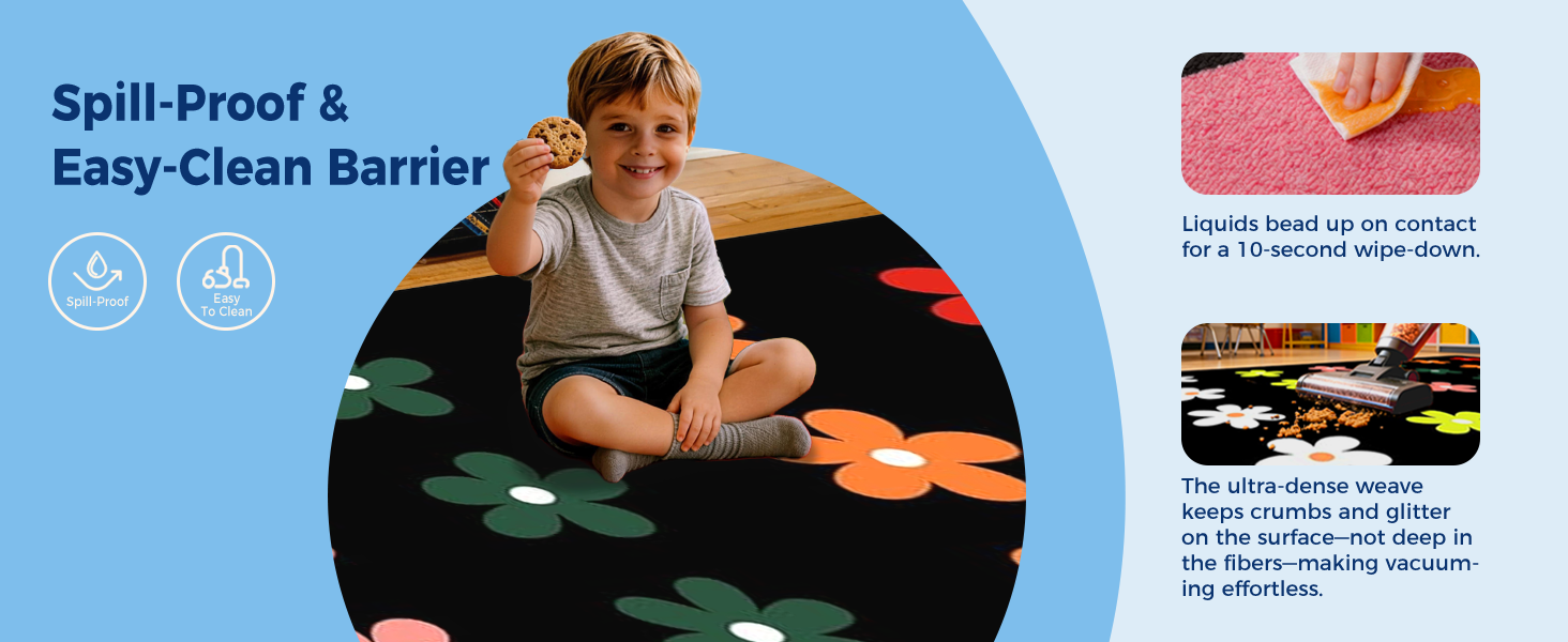 Black Daisy Floral Classroom Rug classroom rug scene image 3