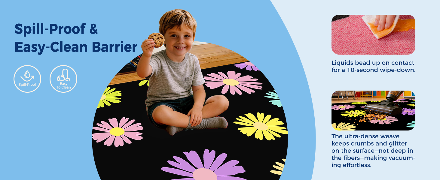 Black Daisy Floral Classroom Rug classroom rug scene image 3