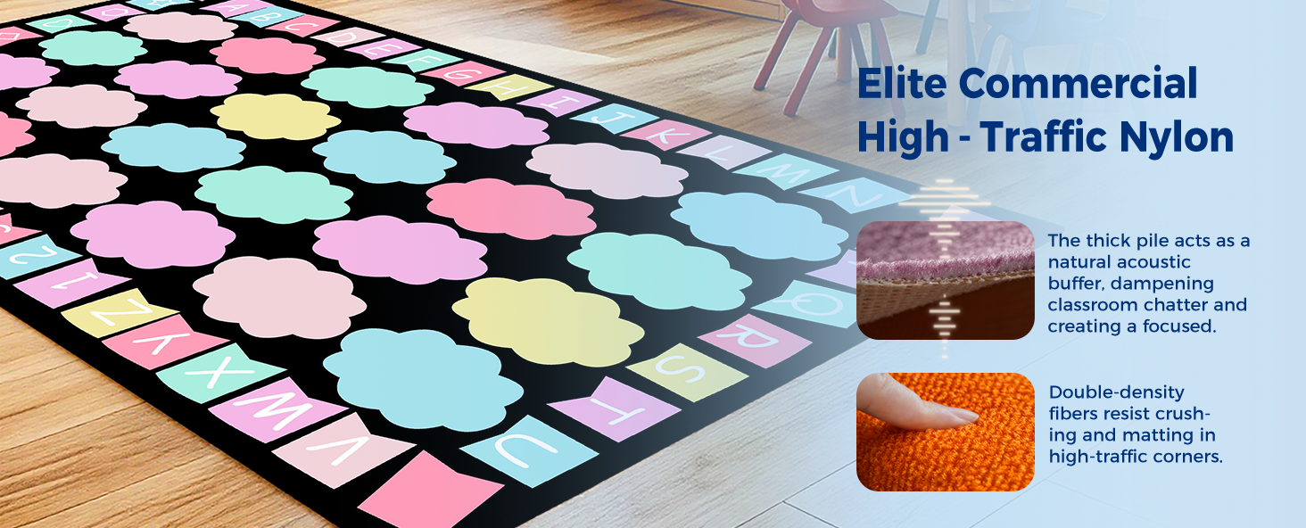 Pastel Cloud Classroom Rug classroom rug scene image 2